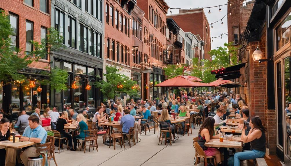 milwaukee sidewalk dining bond